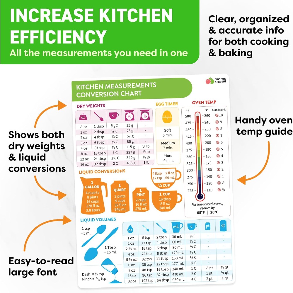 주방 계량 단위 변환 차트 자석, 베이킹 및 요리용 6 - Kitchen Gadgets Essential 리뷰 및 가격